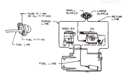 Be aware this is the AC8 engine not the AC3. . Troy bilt tb685ec fuel line diagram